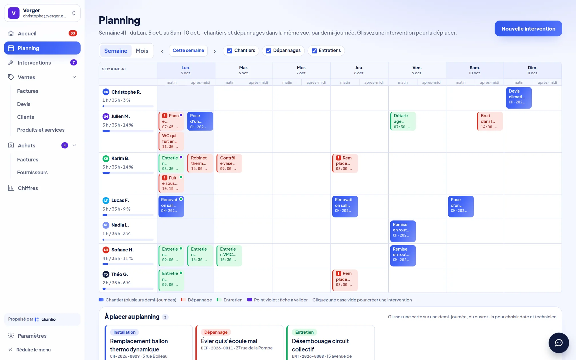 Planning de la semaine